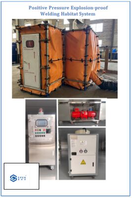 Customized Positive Pressure Explosion Proof Welding Habitat System